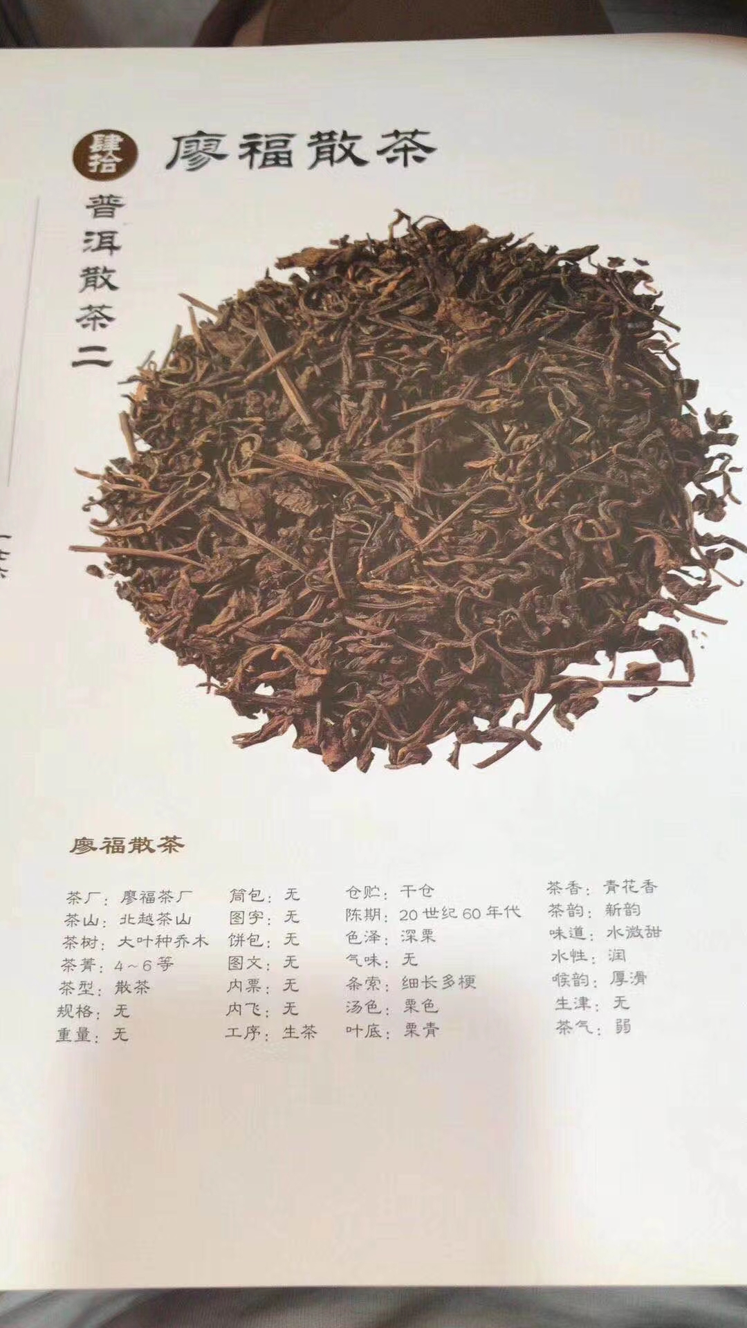 60年代廖福散茶