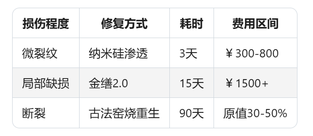 1761102086562136.png image.png
