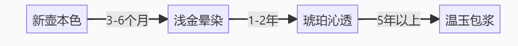 1761184938131943.png image.png