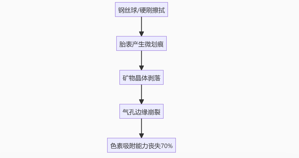 1761185117119658.png image.png