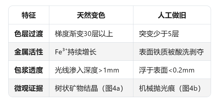 1761185466158476.png image.png