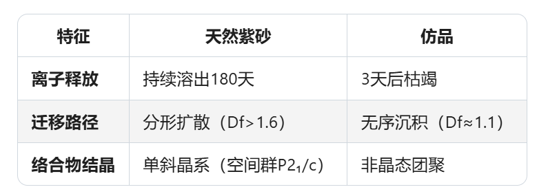 1761185741875078.png image.png