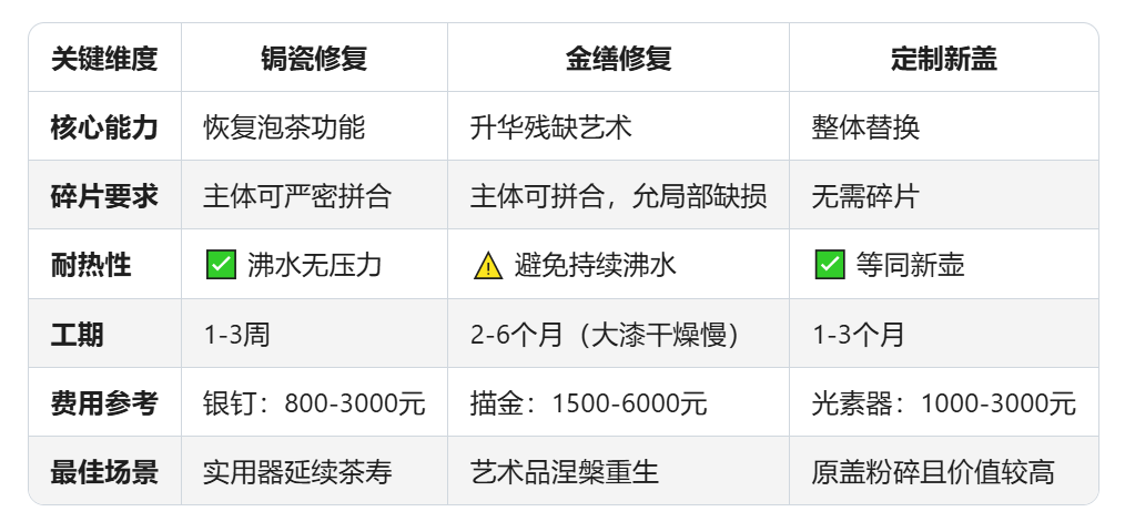 1761272718189695.png image.png