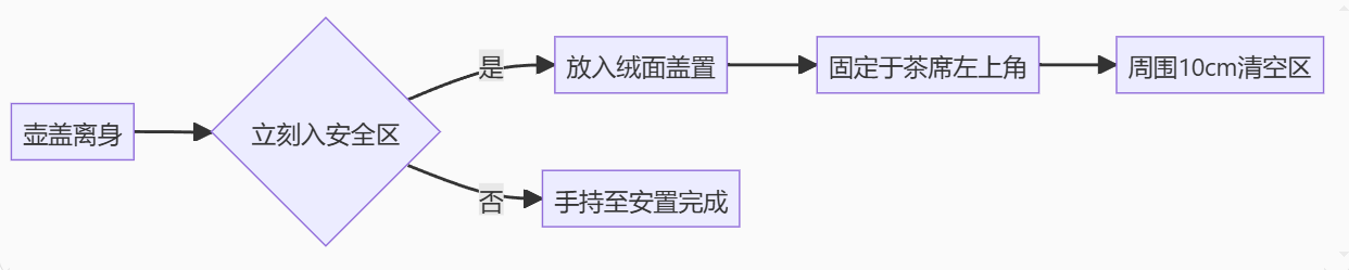 1761532198439525.png image.png