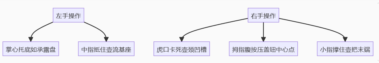 1761532503894096.png image.png