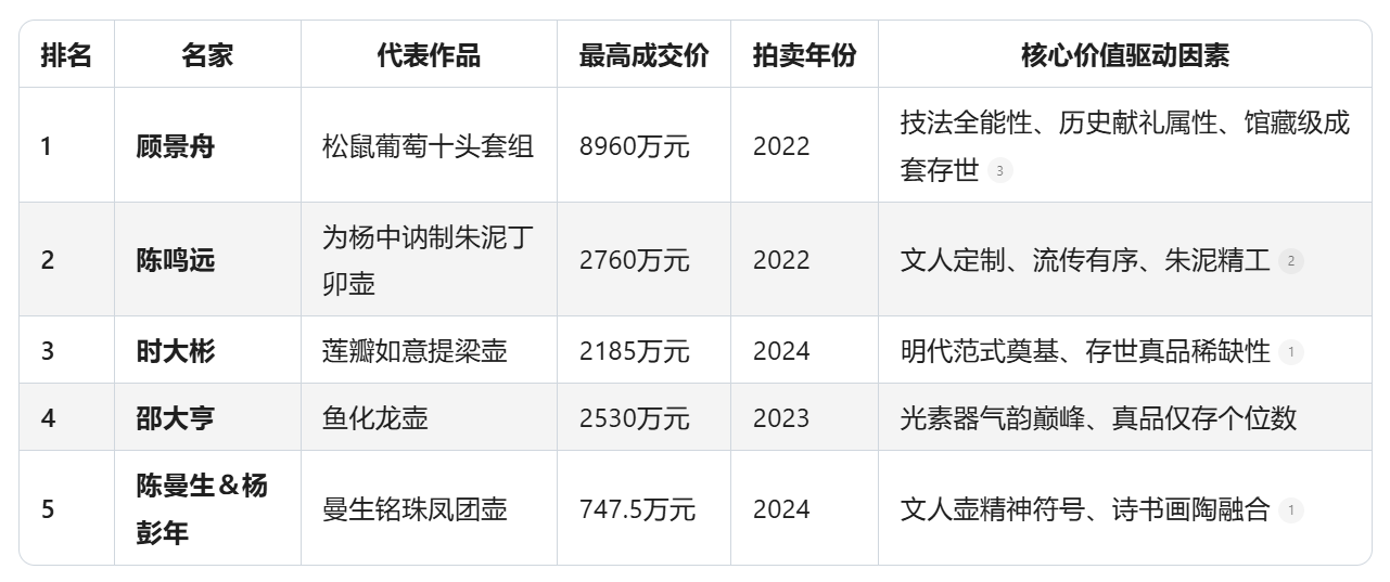 1763000923249982.png image.png