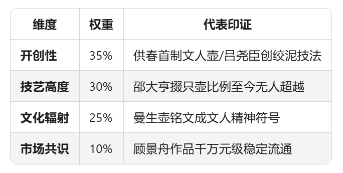 1763002290313500.png image.png