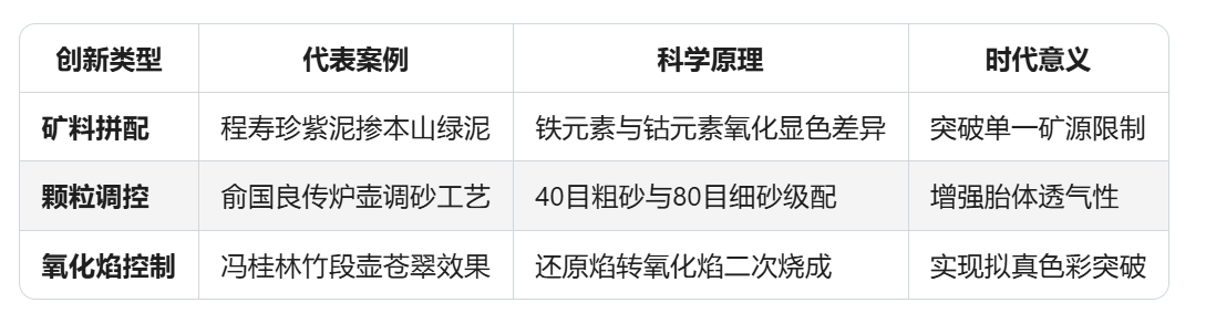 1763089530241564.png image.png