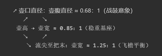 1765344615668900.png image.png