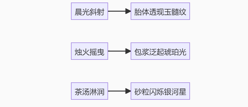 1765344882509332.png image.png