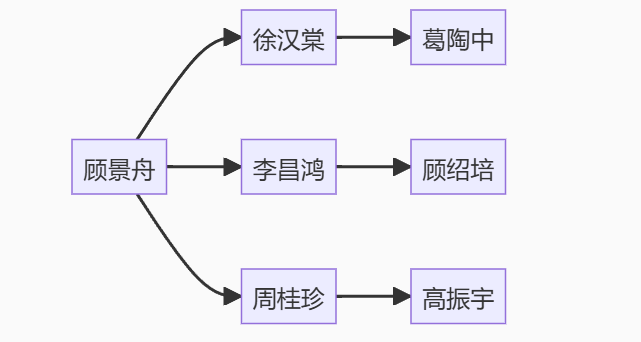 1772435426522626.png image.png