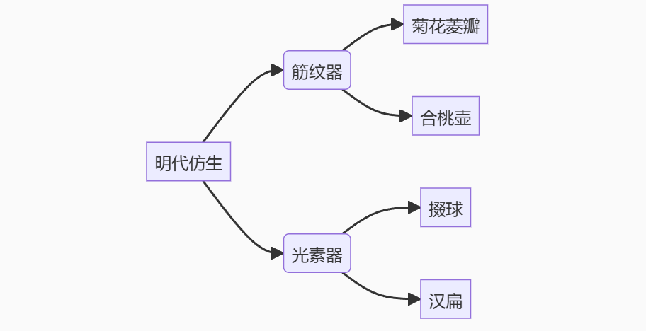 1772503836498783.png image.png