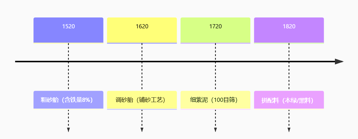 1772503873769955.png image.png