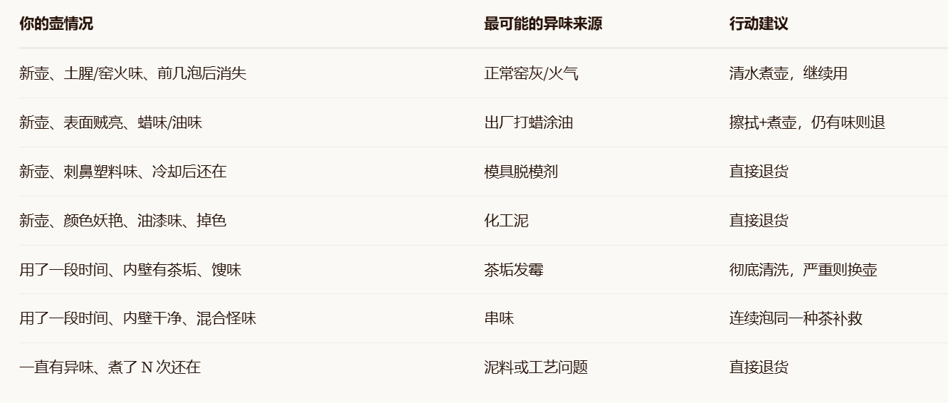 1786932967659538.png image.png