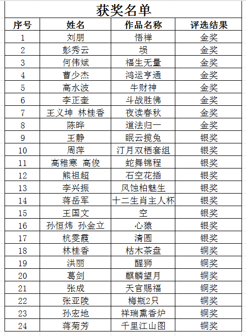 微信图片_2025-07-12_084019_500.png