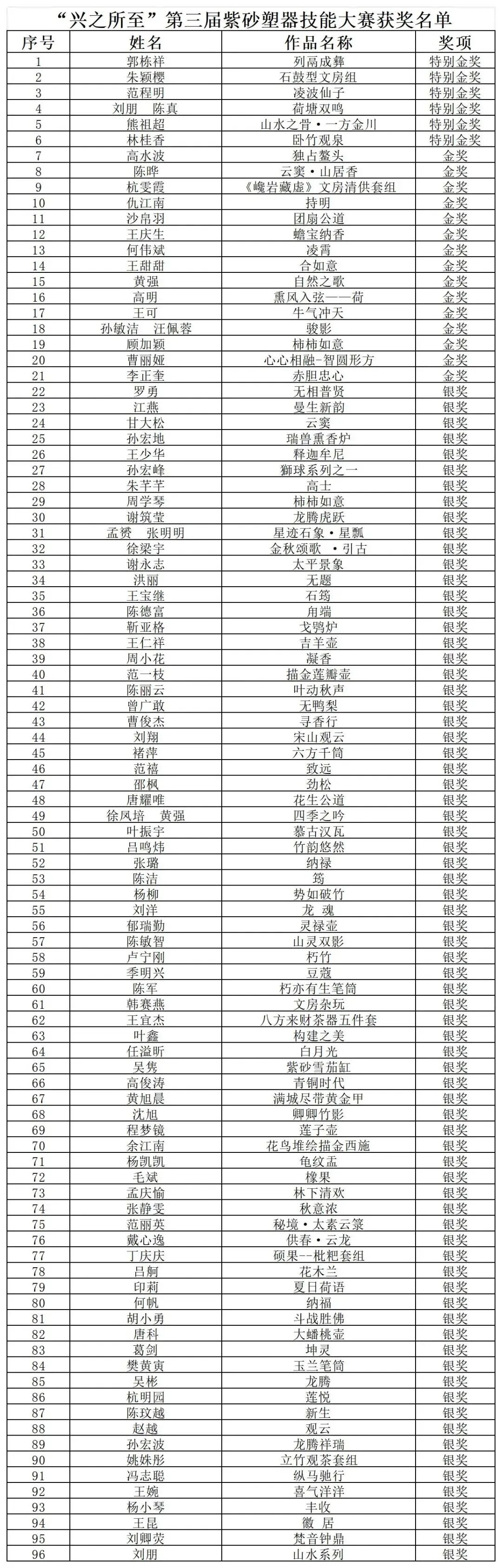 微信图片_2026-07-13_124028_618.jpg