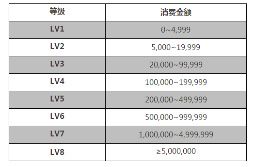 微信截图_20180829134345.png