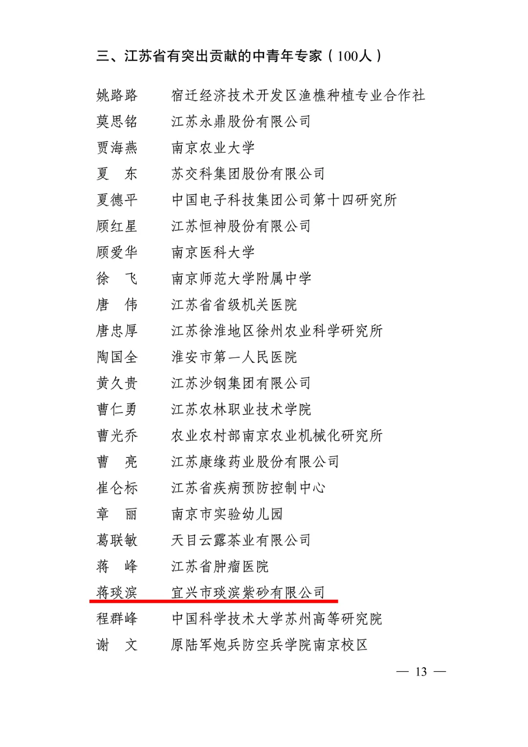 省政府关于表彰2025年江苏技术技能大奖获奖人员的决定-13.jpg