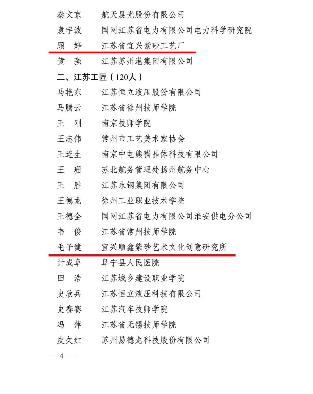 省政府关于表彰2025年江苏技术技能大奖获奖人员的决定-4.jpg