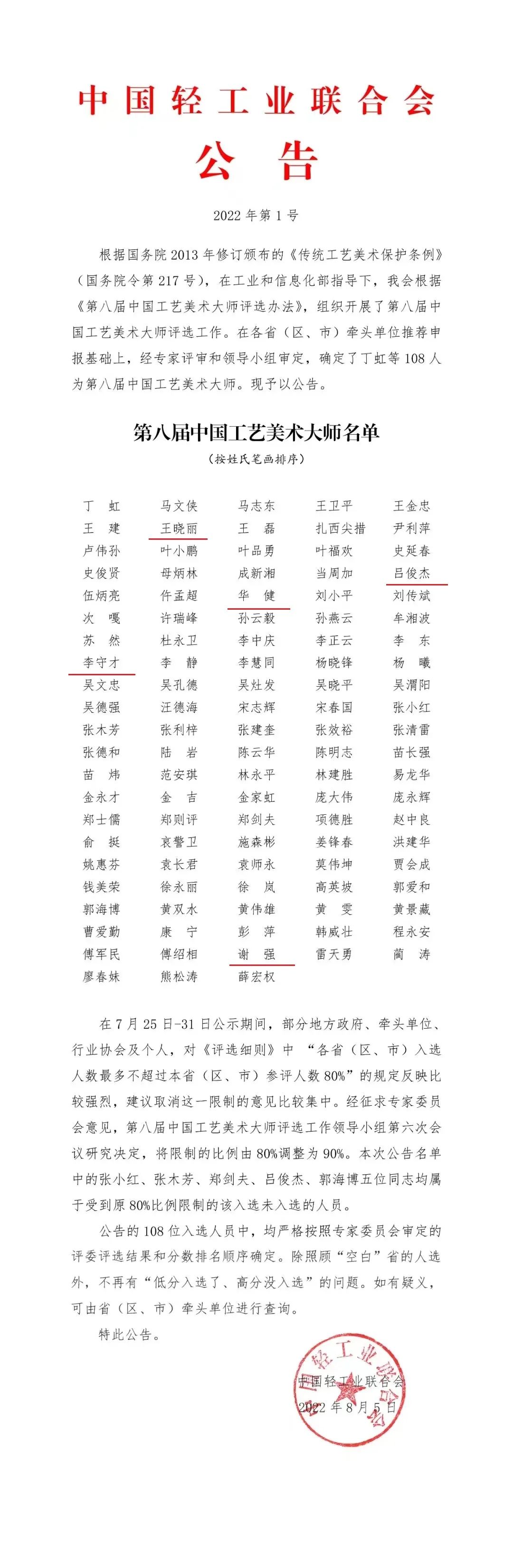 1660110168635732.jpg