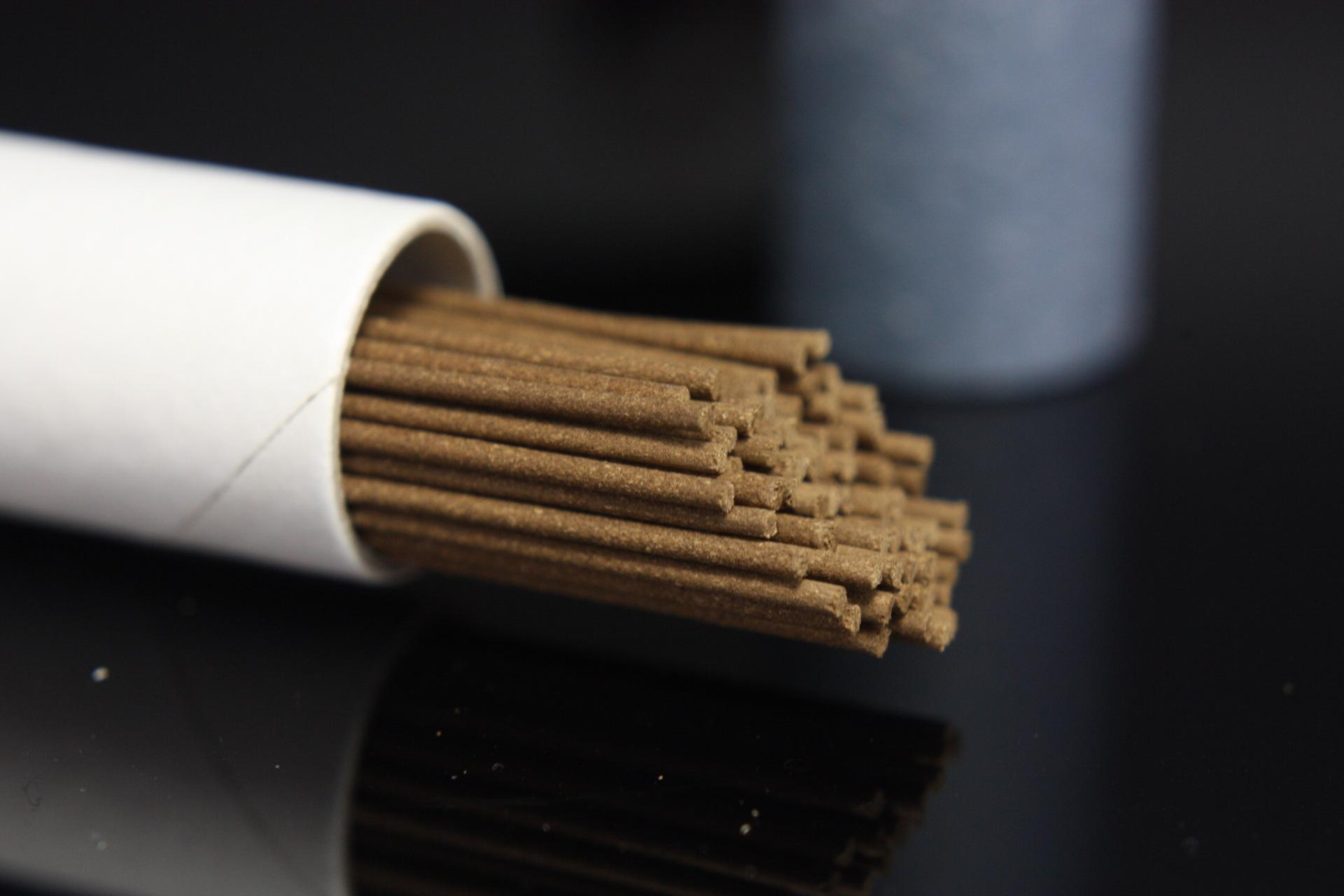 千秋大业一壶茶 万世宏图半柱香——你了解"香"这种交际方式么